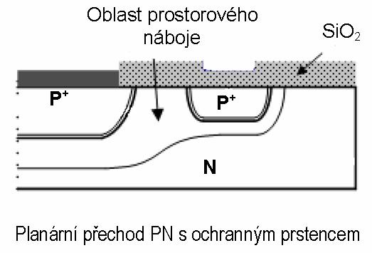 ZÁVĚRÉ VLSTOST OY Velikos maximálního osažielného půazného napěí