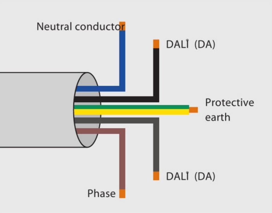 1. Co je DALI regulace DALI - Digital Addressable Lighting Interface.