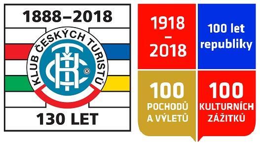 Klub českých turistů Pěší turistické trasy Modernizace a certifikace pěších tras Moderní dálkové certifikované trasy