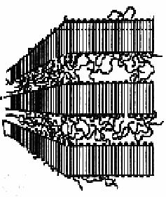 Krystality vznikají procesem krystalizace (z polymerní taveniny), procesem rekrystalizace (transformací již vytvořené krystalické fáze) nebo při dokrystalizaci amorfního pevného podílu.