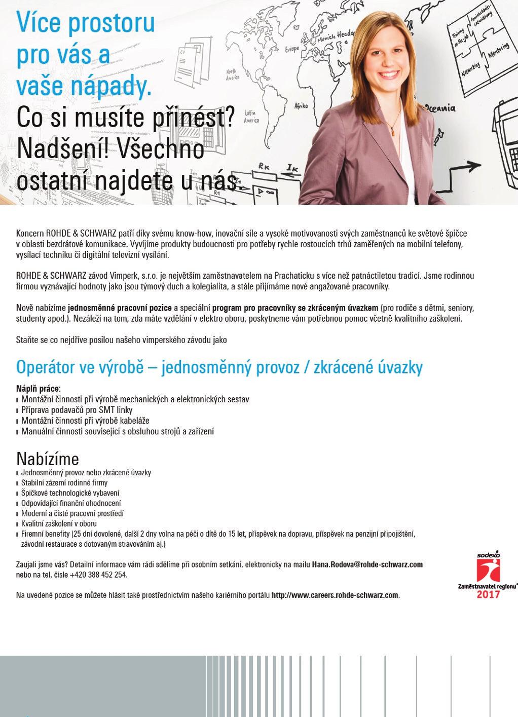 AKTUALITY ze života