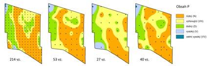 Vzorkování / zónové vychází ze znalosti variability pozemku principem je rozmístění vzorků podle předběžně analyzované