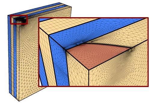 KVAZI-KŘEHKÉ PORUŠENÍ VRSTEVNATÝCH POLYMERNÍCH MATERIÁLŮ Cílem je relevantní popis šíření creepové trhliny ve vrstevnatých polymerních