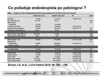 Pohled endoskopisty na
