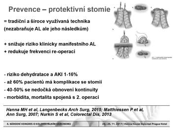 Dehiscence,