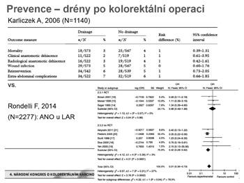 perspektivy 4.