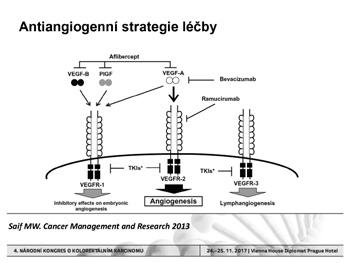 karcinomu 4.