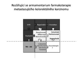 NÁRODNÍ KONGRES O