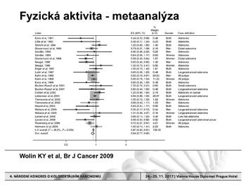 Kolorektální karcinom