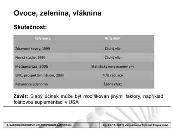 faktory 4.