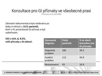 Včasná diagnostika