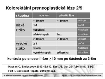 NÁRODNÍ KONGRES