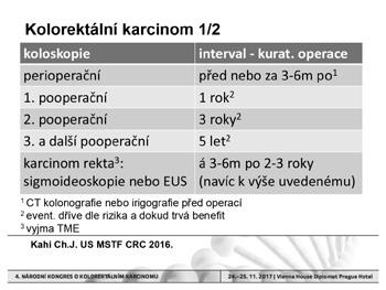 KARCINOMU / 12.