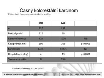 Endoskopická léčba 80 4.