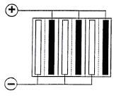 4 PRINCIP ELEKTROD OLOVĚNÉHO AKUMULÁTORU 4.