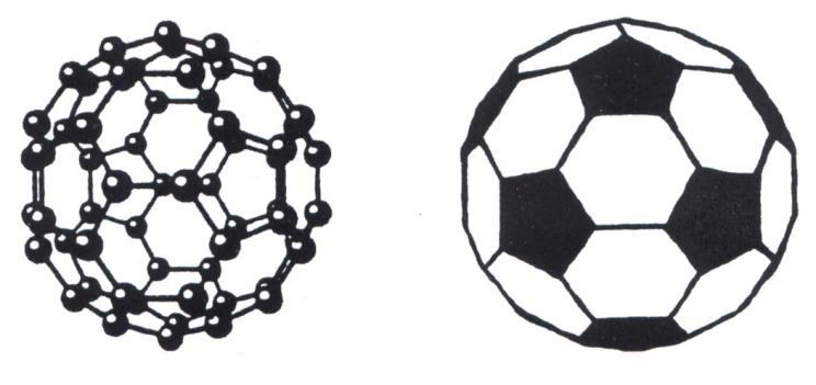 Fulleren C 60 Všechny symetrie molekuly fullerenu C 60 tvoří grupu. Molekula vypadá jako klasický fotbalový míč s 12 pravidelnými pětiúhelníky a 20 pravidelnými šestiúhelníky na povrchu.