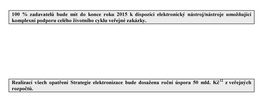 Strana 12 Věstník vlády pro orgány krajů a orgány obcí Částka 1 3. Cíle a priority strategie 3.