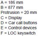 digitální ukazatel polohy klece (segmentové LCD) a směrové šipky jízdy v bílé barvě ovládací tlačítka prosvětlená s dotykovými obrazci čísel s RELIÉFNÍM značením BRAILLE značení vedle tlačítka