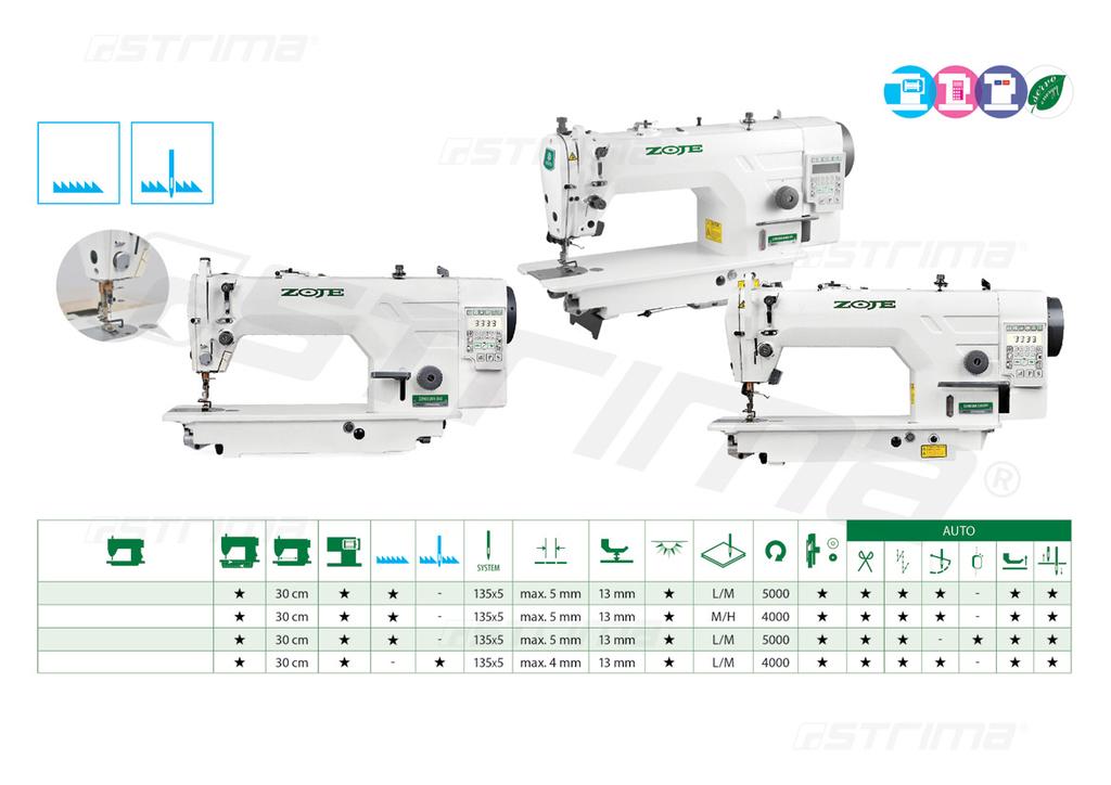 ZOJE ZJ9803 / ZOJE ZJ9903 / 9813 STROJE S VÁZANÝM STEHEM A PŘÍMÝM POHONEM Energeticky úsporné, vše v jednom ZOJE ZJ9903AR-D3B/PF TLAČÍTKO KOMPENZACE STEHU ZOJE