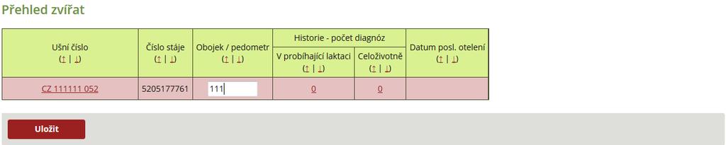 Krok 2: Nyní zadejte číslo obojku nebo pedometru a kliněte na tlačítko ULOŽIT.