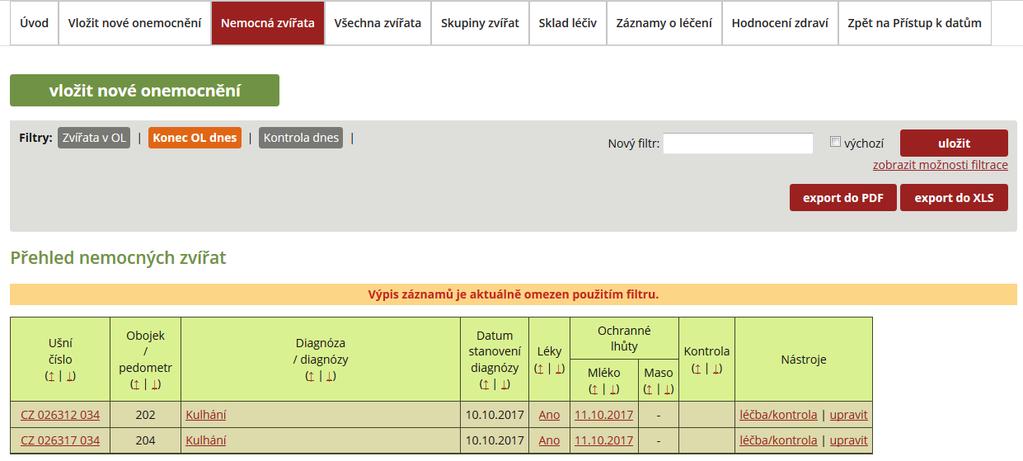 Obrázek 3: Kliknutím na tlačítko filtru KONEC OL DNES se zobrazí zvířata, u kterých program vyhodnotil konec ochranné lhůty léčiv k (aktuálnímu) dnešnímu datu. (např. 11. 10. 2017).