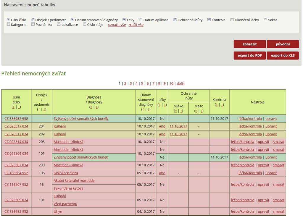 Krok 4: Po označení vybraných proměnných musí chovatel kliknout na