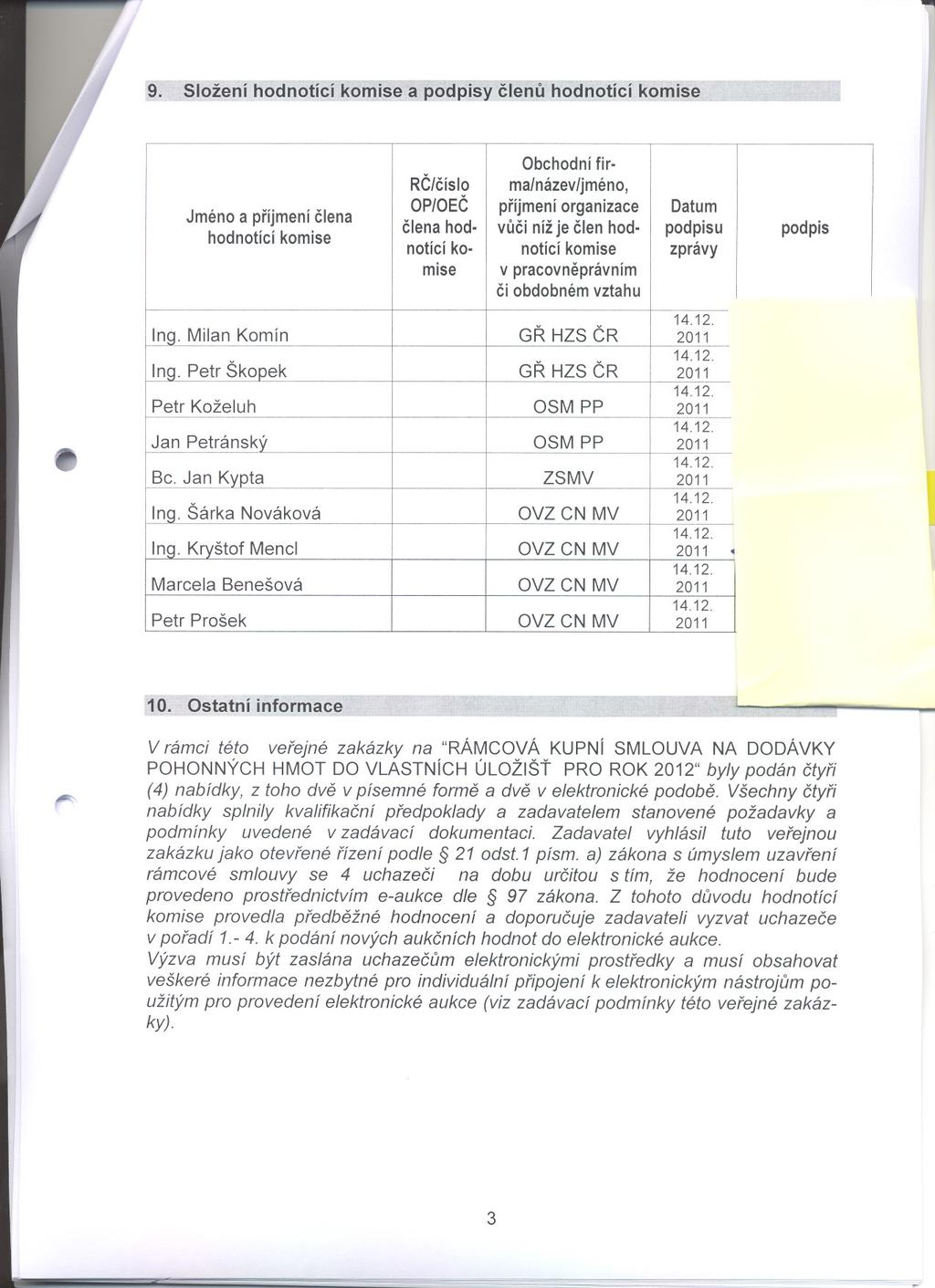 , e S. Složení hodnotící l5orui e"aj}odpisy c~,enuhodnotící komise Jménoa príjmeníclena hodnotícíkomise Obchodnífir. RC/císlo malnázevljméno, OP/OEC príjmeníorganizace Datum clenahod.