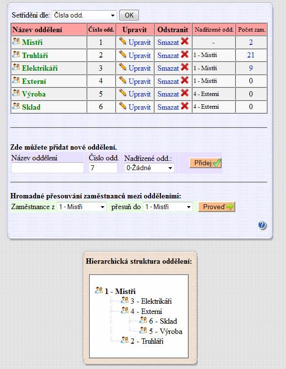 Podřízenost oddělení ve vztahu k právům Jak již bylo částečně dříve uvedeno, od verze 6.84 byla rozšířena funkčnost modulu Oddělení, ve kterém se definuje organizační struktura firmy.