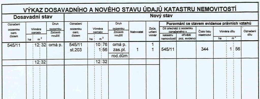 Používaná data k lokalizaci budov na