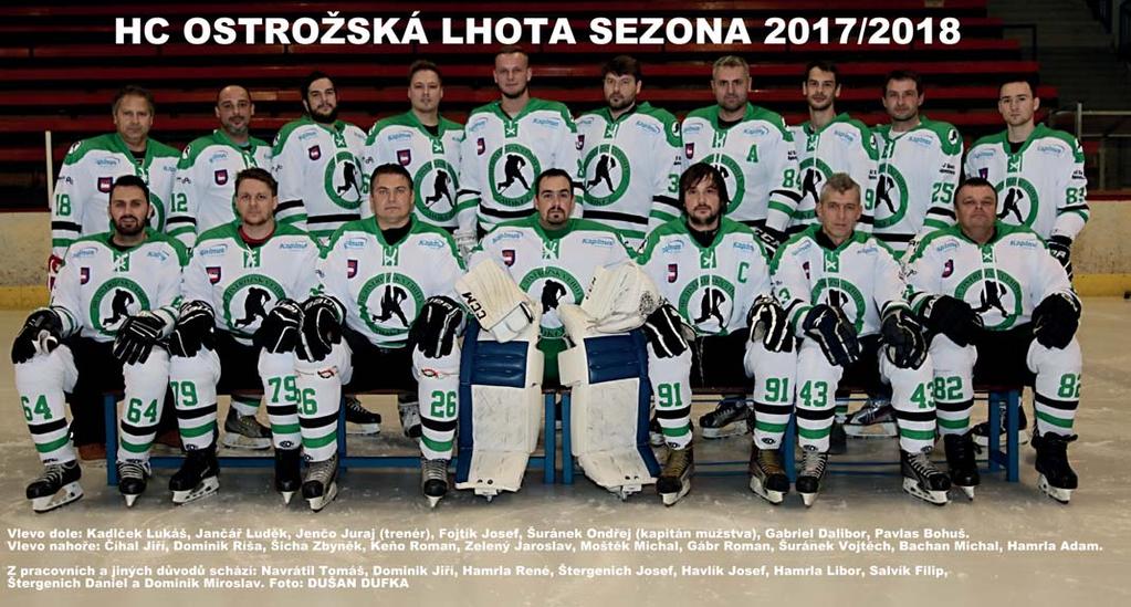 Tabulka AHL k 10.12. 2017 1. HC Moravský Písek 49:12 23 2.