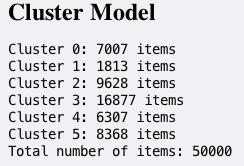 5.4 Cluster model 4
