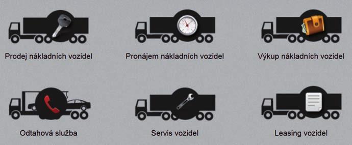 ZÁRUKY NA 6 AŽ 24 MĚSÍCŮ NA VŠECHNA