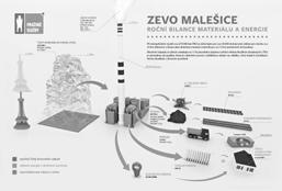 Balances and Benefits of WtE Prague Material and Energy Balances WtE capacity of 300.