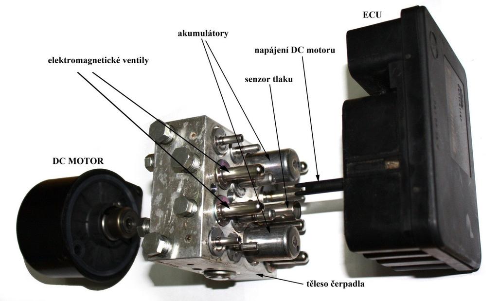 3) Hydraulická jednotka generátor brzdného tlaku: Hydraulická jednotka provádí příkazy přijaté z řídící jednotky ABS a pomocí elektromagnetických ventilů reguluje brzdné tlaky v hydraulickém brzdném