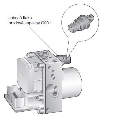 5) Snímač tlaku brzdové kapaliny G201 Tento snímač se u systému ESP využívá pro zjištění tlaku brzdové kapaliny. Tlak je generován řidičem, sešlápnutím brzdového pedálu.