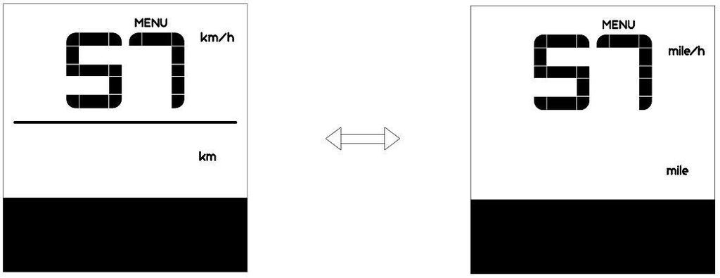 Citlivost světla: Jestliže pole rychlost zobrazuje bl0, stiskněte tlačítko "nahoru" nebo "dolů" zobrazí se číslo mezi 0 až 5. 0 představuje vypnutí funkce snímání světla.