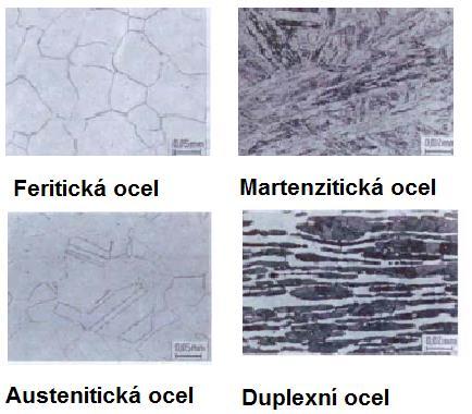 korozi a nižší houževnatost. Oproti tomu austenitická ocel má přesně opačné vlastnosti. Obr. 3.