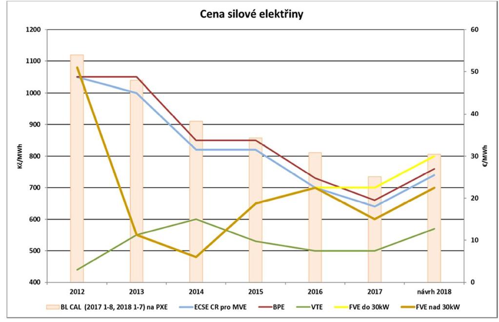 ( jsou zveřejněny bez jazykových korektur) K takovémuto závěru však není objektivní důvod.