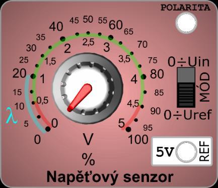 Snadné připojení, ochrana proti