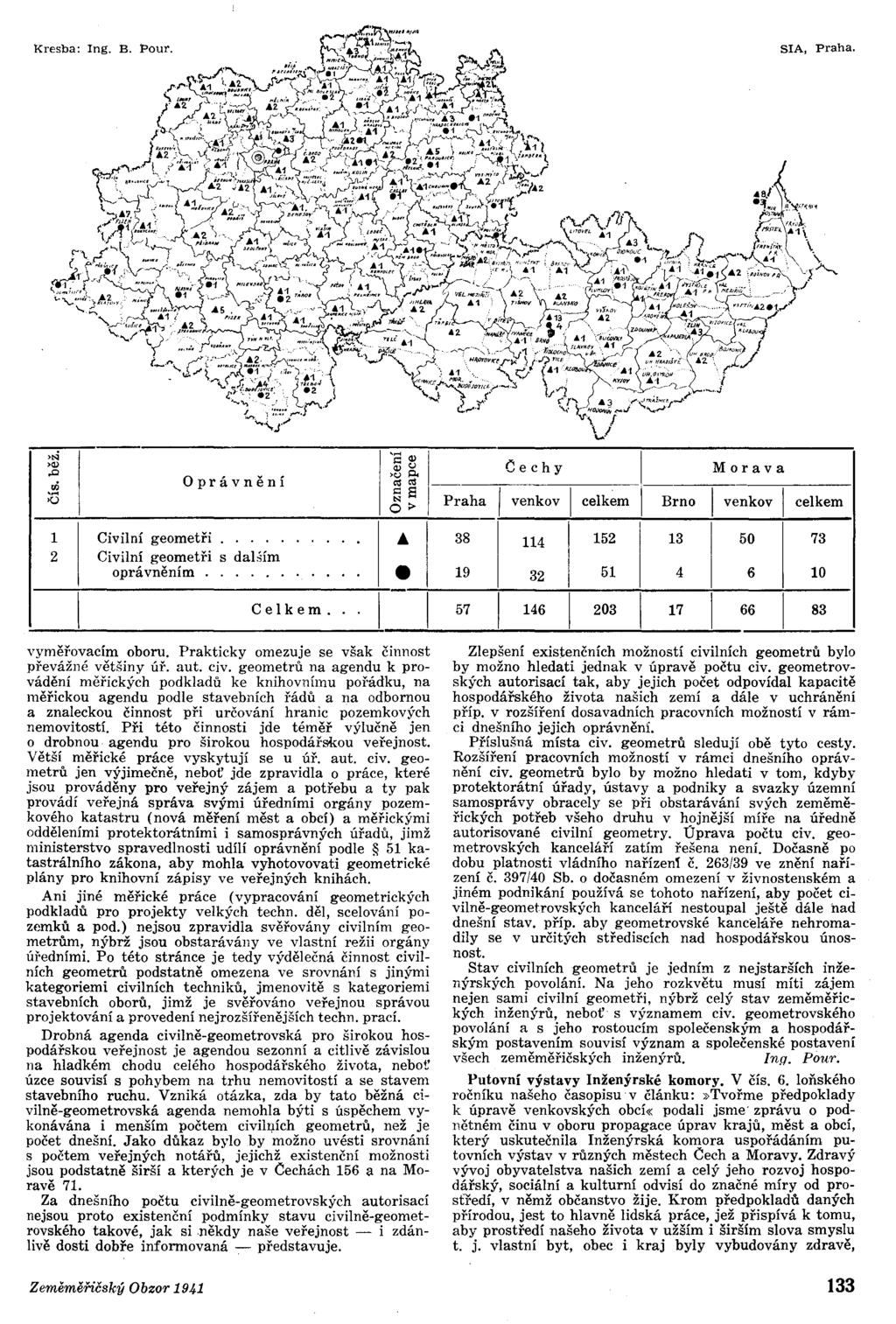 >Ň '8 <) ><1).o ><) ~ <Ji Oprávnění C<l C<l <) <) Cechy Morava.:: S venkov ;U.- Praha celkem Brno venkov celkem O ;.- 1 Civilní geometři A 38 114 152 13 50 73 2 Civilní geometři s dal:iím oprávněním.