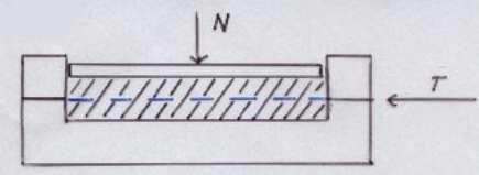 Schema krabicového ístroje