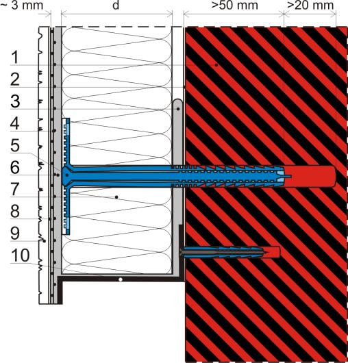 hmoždinka s trnem 6 JUBIZOL LEPICÍ MALTA nebo JUBIZOL ULTRALIGHT FIX 7 tepelná izolace z minerální vlny 8 mezinátěr (podbarvení) 9 tenkovrstvá dekorativní omítka 10 zakládací profil upevněný