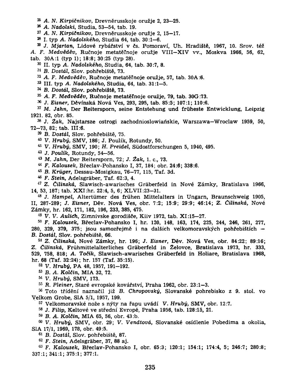 26 A. N. Kirpičnikov, Drevněrusskoje oružje 2, 23 25. 26 A. Nadolski, Studia, 5354, tab. 19. 27 A. N. Kirpičnikov, Drevněrusskoje oružje 2, 15 17. 28 I. typ A. Nadolského, Studia 64, tab. 30:16. 20 J.