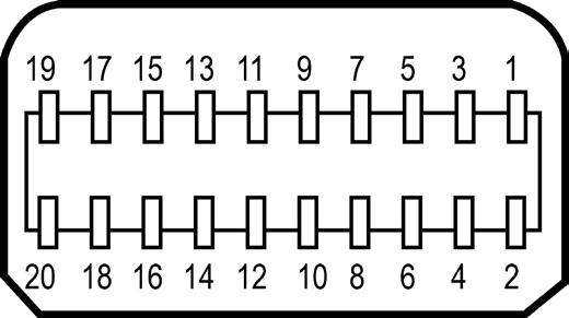 Konektor mdp Číslo kolíku 20 kolíková strana připojeného signálního kabelu 1 GND 2 Detekce rychlého připojení 3 ML3(n) 4 CONFIG1 5 ML3(p) 6