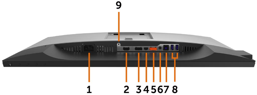 Pohled zdola Štítek Popis Použití 1 Konektor střídavého napájení Slouží k připojení napájecího kabelu monitoru.
