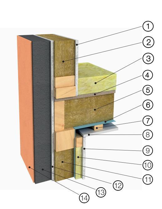 Schéma spoje štítu a stropu podkroví 1. Deska Fermacell 15 mm 2. Dřevěný rám 60x120 mm + minerální izolace 120 mm 3. Skelná izolace 100 mm 4. Dřevotříska 22 mm 5.