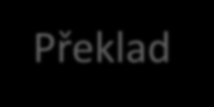 (dramaturgie)