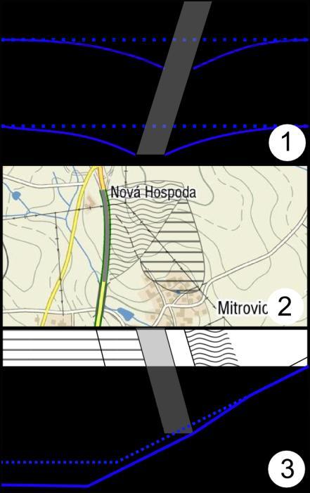 2. 5. Ovlivnění komunikace podzemní vodou a naopak Podzemní voda funguje jako významný inženýrskogeologický faktor.
