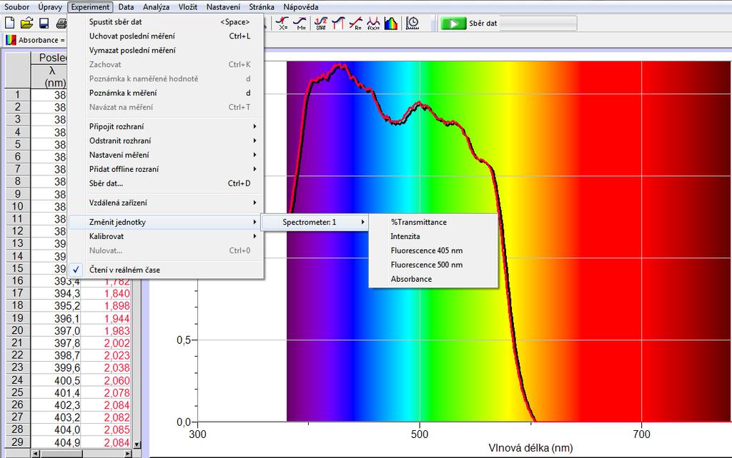 3 EXPERIMENTÁLNÍ ČÁST Obr. 21 Volba metody v programu Logger Pro VLASTNÍ MĚŘENÍ ABSORBANCE A STANOVENÍ KONCENTRACE 1) Nejprve realizujeme měření slepého vzorku (blanku).