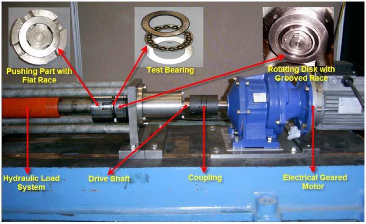 SHRNUTÍ SOUČASNÉHO STAVU POZNÁNÍ ELFORJANI, M.; MBA, D. Monitoring the onset and propagation of natural degradation process in slow speed rolling element bearing with acoustic emission.